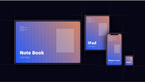 Web产品设计的适配方法 构建无缝的网页与网站体验